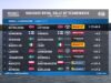 Day 3 Highlights ERC BAUHAUS Royal Rally of Scandinavia 2025_0.01.36.00