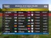 Junior Highlights ERC ORLEN OIL 81st Rally Poland 2025_0.03.27.00