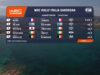 Recap Shakedown Sardegna 2025_0.01.36.00