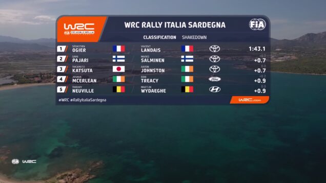 Recap Shakedown Sardegna 2025_0.01.36.00