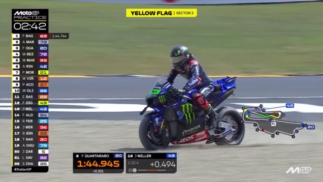 Shocking charges in the last 5 minutes of MotoGP Practice 2025 Italian GP_0.02.15.00