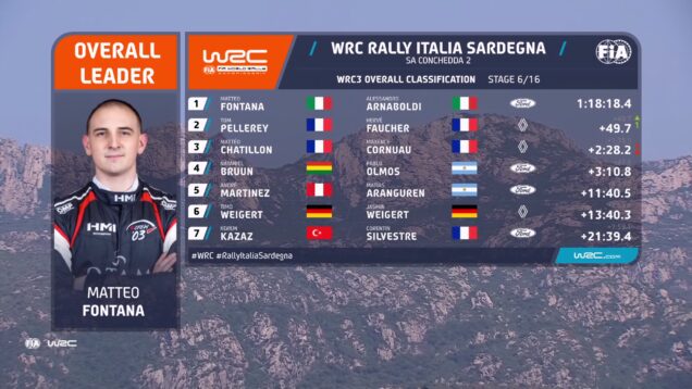 WRC3 Friday Highlights Rally Italia Sardegna 2025_0.01.03.00