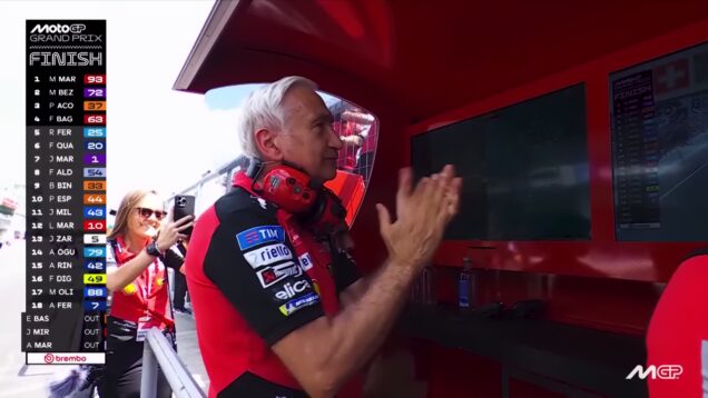 Best MotoGP Moments 2025 Czech GP_0.03.12.00