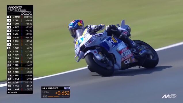 Incredible comeback in the last 5 minutes of MotoGP Practice 2025 Czech GP_0.05.50.00