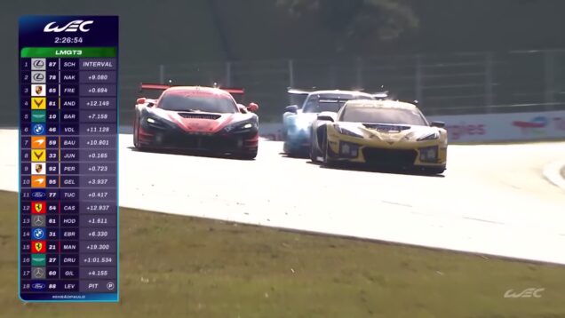 The Biggest Moments from Brazil Rolex 6 Hours of São Paulo 2025 FIA WEC_0.07.28.00