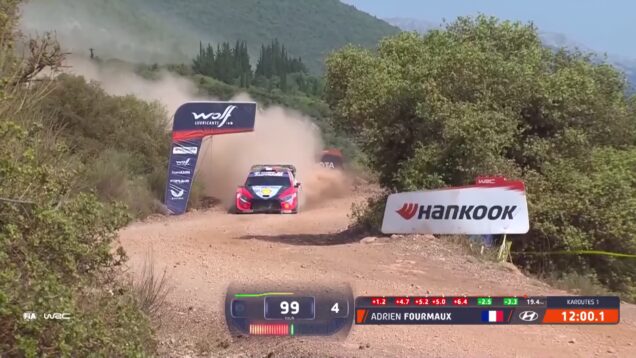 The Data Behind the Win Acropolis Rally Telemetry Highlights_0.00.48.00