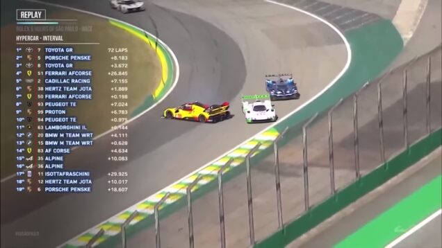 The Greatest Moments of Last Year in Sao Paulo 2024 Rolex 6 Hours of Sao Paulo FIA WEC_0.05.35.00