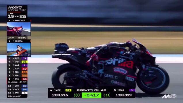 Best MotoGP Moments 2025 Hungarian GP_0.02.48.00