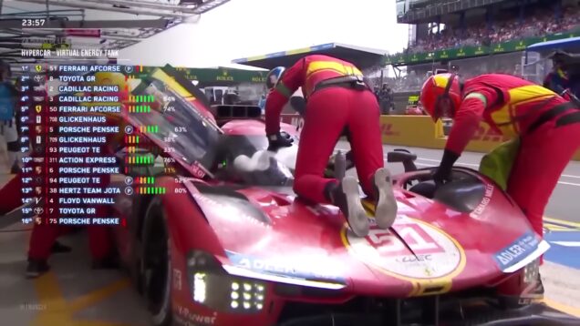 Biggest Pit Stop Mishaps and Mistakes FIA WEC_0.03.24.00