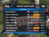 Day 3 Highlights ERC Barum Czech Rally Zlín 2025_0.02.10.00