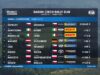 Event Recap ERC Barum Czech Rally Zlín 2025_0.04.48.00