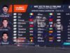 Junior WRC Event Highlights WRC Secto Rally Finland 2025_0.02.51.00