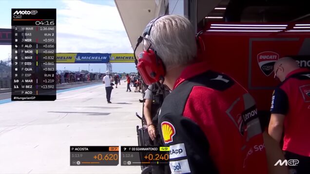 The first fight for pole at Balaton Park decided in the last 5 mins of Q2! 2025 Hungarian GP_0.00.44.00