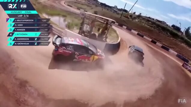World RX Final World RX of Hungary 2025_0.01.28.00