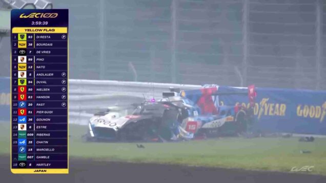 BMW Crashes Out of the Race! 6 Hours of Fuji FIA WEC_0.00.18.00 – Copia