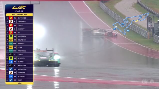 Cadillac Goes For a HUGE Spin! 6 Hours of COTA 2025 FIA WEC_0.00.15.00