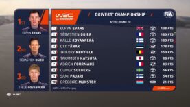 Final Day Highlights WRC ueno Rally del Paraguay 2025_0.03.24.00