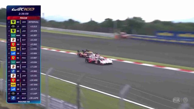 Incredible Ferrari vs Porsche Battle Through Traffic 6 Hours of Fuji FIA WEC_0.01.04.00