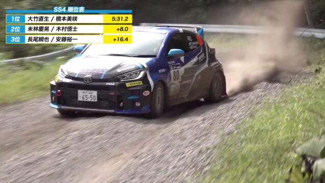 MORIZO Challenge Cup 2025 Rd.6 RALLY HOKKAIDO 2025 DAY1_0.01.54.00