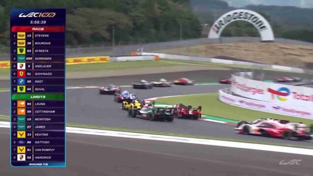 Race Start and Opening Lap 6 Hours of Fuji FIA WEC_0.01.32.00