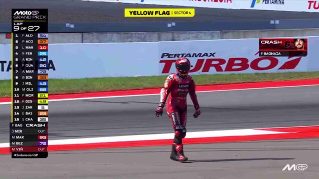 Best MotoGP Moments 2025 Indonesian GP_0.01.44.00