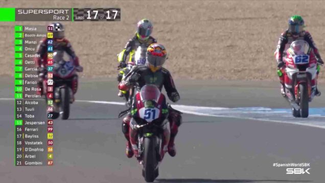 HIGHLIGHTS from WorldSSP Race 2 2025 SpanishWorldSBK_0.02.30.00