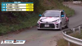 MORIZO Challenge Cup 2025 Rd.8 M.C.S.C. Rally Highland Masters 2025 GIORNO 1_0.01.33.00