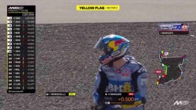 The dramatic last 5 minutes of MotoGP Practice 2025 Indonesian GP_0.02.48.00