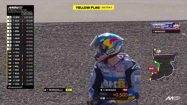 The dramatic last 5 minutes of MotoGP Practice 2025 Indonesian GP_0.02.48.00