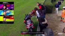Best MotoGP Moments 2025 Valencia GP_0.03.50.00
