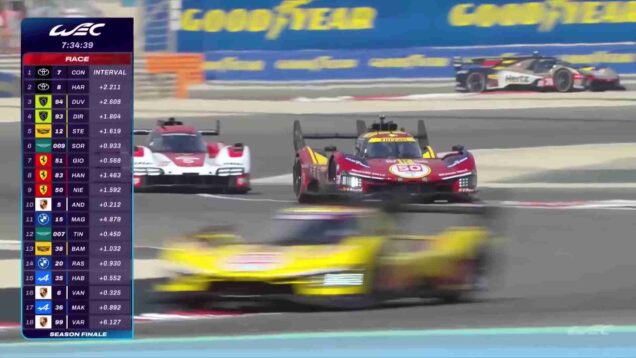 Ferrari and Porsche make CONTACT during battle! 8 Hours of Bahrain 2025 FIA WEC_0.00.32.00