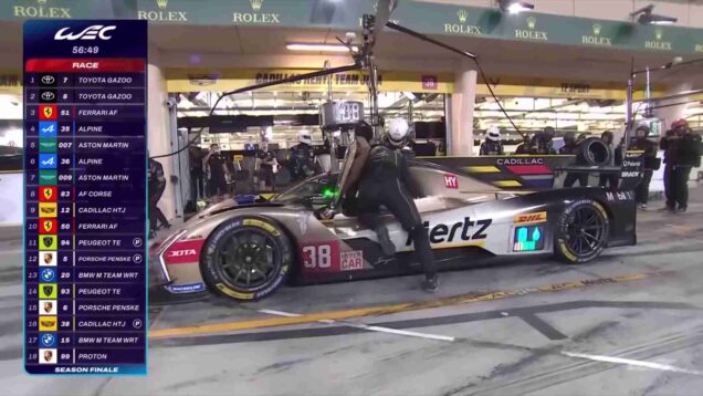 Jenson Button Retires From Racing – 8 Hours of Bahrain 2025 FIA WEC_0.04.24.00