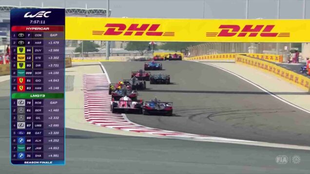 Race Start & Opening Lap – 8 Hours of Bahrain 2025 FIA WEC_0.03.00.00