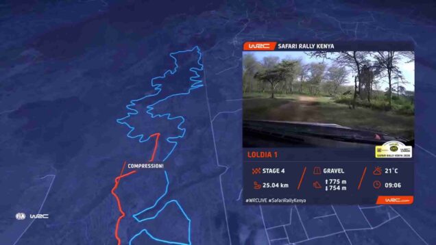 Anteprima del percorso WRC Safari Rally Kenya 2026_0.00.40.00
