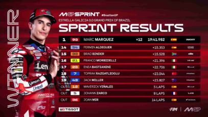 I 3 momenti più emozionanti dello sprint di Tissot GP del Brasile 2026_0.05.12.00