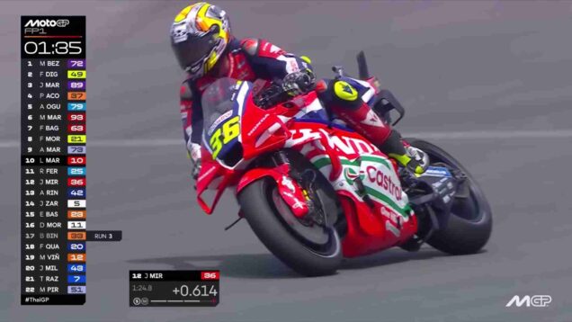 The last 5 mins of the first Practice session of the season! 2026 Thai GP_0.02.30.00